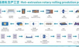 爆料大王大璐璐视频大全